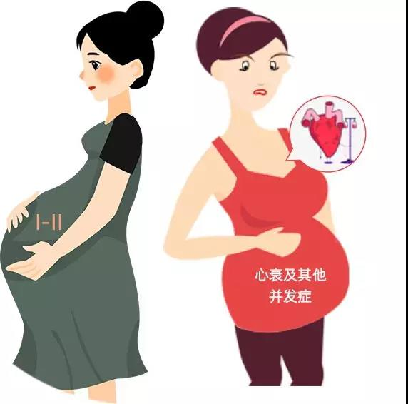 在广州做供卵试管婴儿需要具备哪些条件？